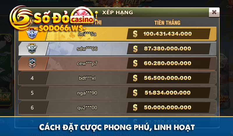 Cách đặt cược phong phú, linh hoạt